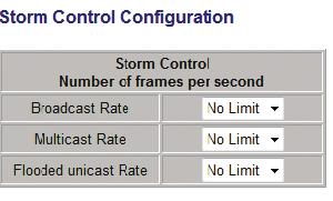 You can protect your network from broadcast storms by setting a threshold for broadcast traffic for each port. Any broadcast packets exceeding the specified threshold will then be dropped. 3.2.