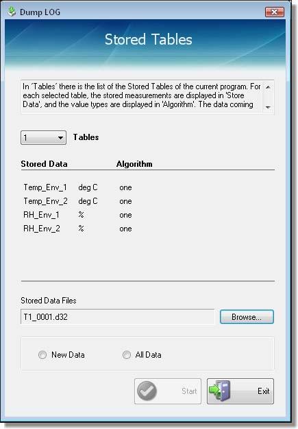 The data captured by the instrument can be transferred to the PC for display and processing. Select the Dump LOG icon in the toolbar or the Dump LOG item from the File menu.