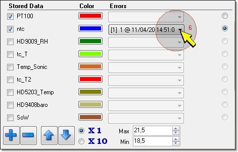 ERRORS In the Errors column, in the upper left panel, all the measurements acquisition errors are reported. To view the errors list correspondent to a quantity, select the related Errors filed.