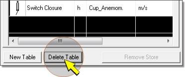 If you wish to record some measurements at different intervals, you can divide the measurements in multiple tables, setting the required interval per each table.