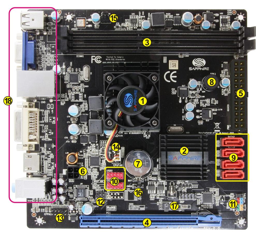 1-3 Mainboard Layout The following figure shows the location of
