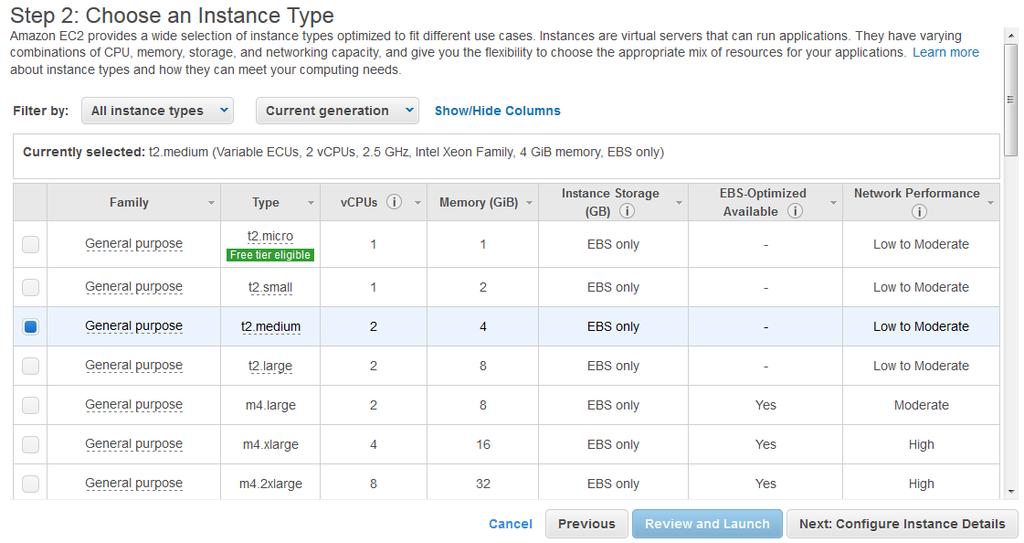 Deploying LBCache To access and deploy the AMI: In the EC2 Dashboard, click Launch Instance Click Next: Configure Instance Details Change Network to the required VPC Select AWS Marketplace Search for