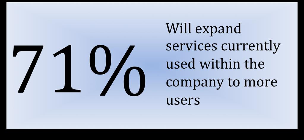 category expansion. This incremental uplift will be driven by accelerated solution rollout time frames and an expansion of non mission critical services to more users across the organization.