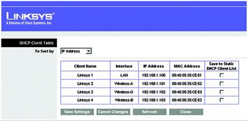 Router IP IP Address and Subnet Mask. This shows both the Router s IP Address and Subnet Mask, as seen by your network. The default IP Address is 192.168.16.1, and the default Subnet Mask is 255.255.255.0.