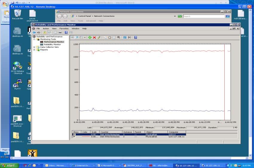 WINDOWS SERVER 2008 x64 10GbE CNA 1 1 2 2 Balanced iscsi throughput (600MB/s, 600MB/s) Steady packet