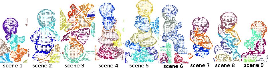 (b) Corresponding interest segments extracted from 9 2.5D LiDAR scenes. Segment Repeatability (Ψ) 1 2 3 4 5 6 7 8 Avg Top 3 Avg Scene 1 0.86 0.65 0.53 0.55 0.65 0.69 Scene 2 0.57 0.76 0.39 0.57 0.57 Scene 3 0.
