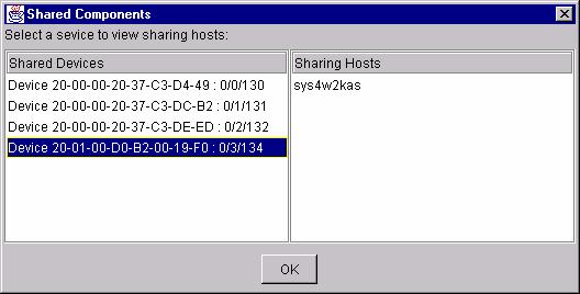 A 6 Getting tarted pecifying the HBA Driver ettings Figure 6-13 hared Components Dialog Box 3. Click the shared device or LUN in the left column to view the shared hosts in the right column. 4.
