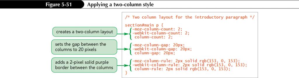 Designing Columnar Layouts with CSS3 New