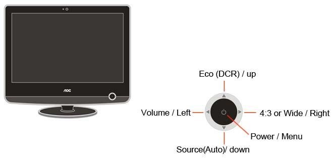 Luminance Contrast Brightness Eco mode Gamma DCR Image Setup Clock Phase H.Position V.Position Color Temp.