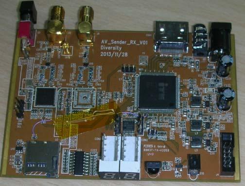 Board View BW selection Downt:2/3/4M BW Uo:6/7/8M BW HDMI output CVBS A/V output DC-in 5V 2 nd ant (N/A)