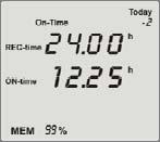Display the Recorded data (On-Time Mode) In the ON-time mode, the total recording time and the ON time are shown. 1.