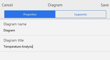 Asix Mobile Fig. Edit Diagram Window - Properties Tab. The content of the diagram is edited in the Segments tab. When you switch to this tab, three tools will appear.
