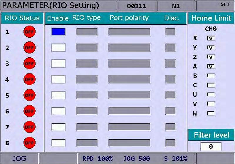 NC300 Chapter 9: PAR Group 9.14 RIO setting The NC300 numerical control system can add external control devices through its I/O expansion module.