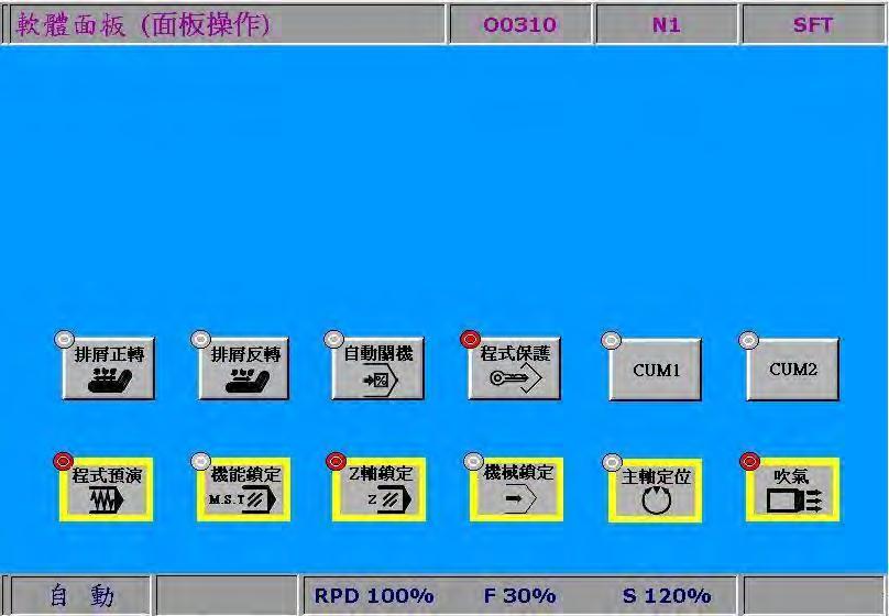 Chapter 10: SOFT group NC300 Control panel ( Example: with physical operation panel) The software panel can define additional functions and locations which are required by expanded requirements.