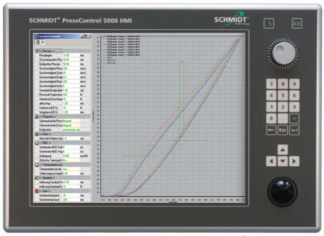 Parametrization, operation and programming will be effected by using software components which are installed on the operating panel PressControl 5000 HMI or on a user PC.