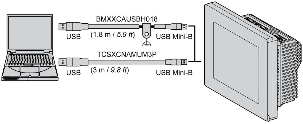Connecting the HMISCU to a PC The figure shows the USB connection to a PC: WARNING INOPERABLE EQUIPMENT OR UNINTENDED EQUIPMENT OPERATION You must use a shielded USB cable secured to the functional