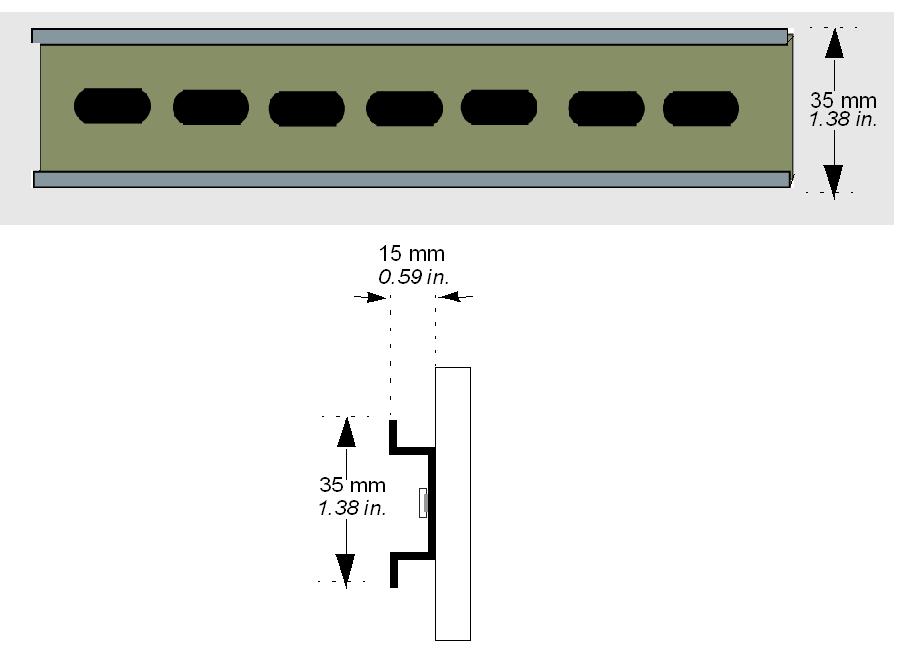 HMISCU Installation DIN Rail Dimensions of the DIN Rail You can mount the controller and its expansion parts on a DIN rail.