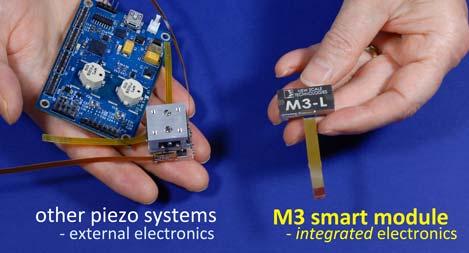 Simple integration Integration with camera processor Both the M3-FS and M3-F smart focus modules feature embedded closed-loop control.