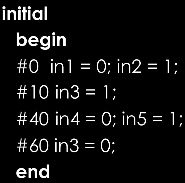 Delay Control Operator (#) initial #0 in1 = 0; in2 =