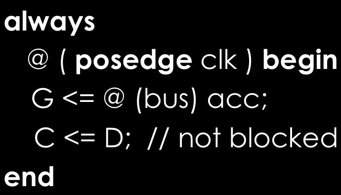 Intra-assignment Delay: Non-blocking Assignment always @ ( posedge clk ) G <= @ (bus) acc; C <= D; // not blocked " In 1 st cycle, acc is sampled " What if no bus change in the same cycle?