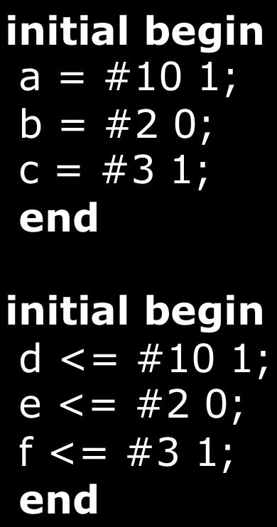 Example initial a = #10 1; b = #2 0; c = #3 1; initial d <= #10 1; e <= #2 0; f <= #3 1; t a b