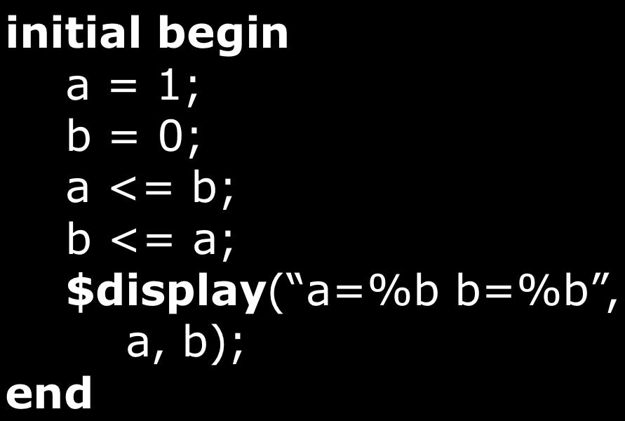 Example initial a = 1; b = 0; a <= b; b <= a; $display( a=%b b=%b, a, b);
