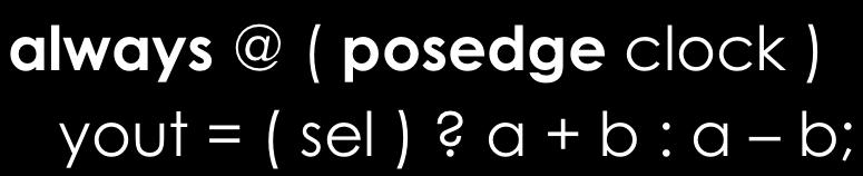Conditional Operator (? : ) always @ ( posedge clock ) yout = ( sel )?