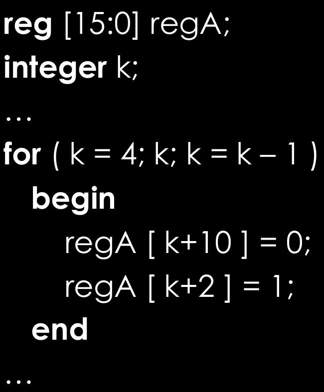 The for Loop reg [15:0] rega; integer k; for ( k = 4; k; k = k 1 ) rega [