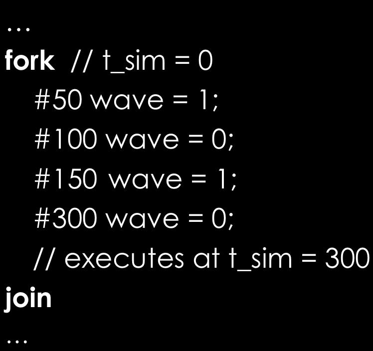 Parallel Activity Flow fork // t_sim = 0 join #50 wave = 1; #100 wave = 0;