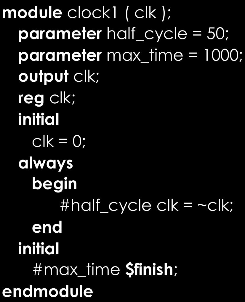 Example of Behavioral Statement module clock1 ( clk ); parameter half_cycle = 50; parameter max_time = 1000; output