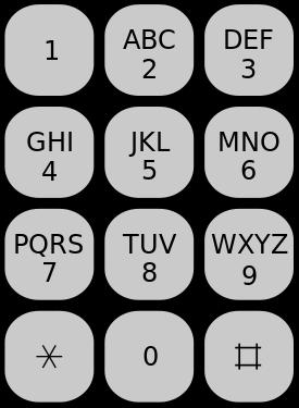 Installation and Programming 5. If the VoIP telephones in the facility use the E.161 standard keypad (illustrated in Figure 10), check the E.161Layout box.