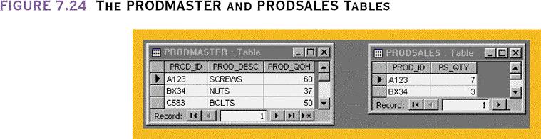 The PRODMASTER and