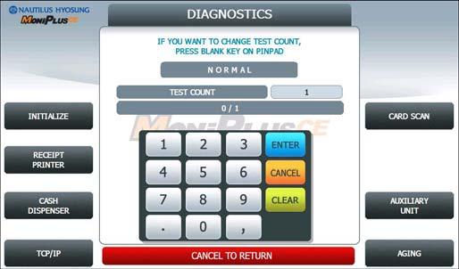 5. Operator Function 5.6 DIAGNOSTICS This report menu consists of 7 sub-menus. INITIALIZE, RECEIPT PRINTER, CASH DISPENSER, MODEM (or TCP/IP), CARD SCAN, AUXILIARY UNIT and AGING.