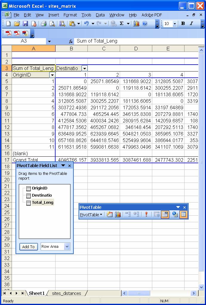 16. Double click where it says Count of Total_Leng and choose to Summarize by SUM (Average, Min, and Max will work, too) You now have a distance matrix showing the origin IDs and