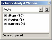 Network Analyst in ArcMap Network Analyst toolbar Network