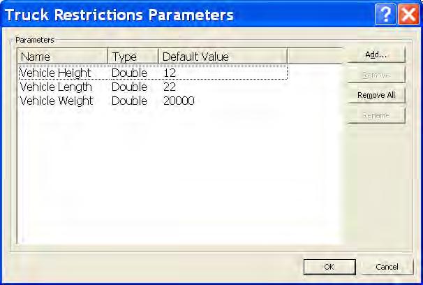 Attribute Parameters Some attribute evaluators need