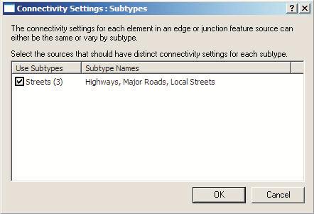 12. Click the Subtypes button to bring up the Connectivity Settings: Subtypes dialog box. Check the Box next to Streets (3) to use the three subtypes of Streets. 14.