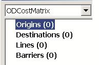 The Network Analyst Window now contains an empty list of Origins, Destinations, Lines, and Barriers categories.