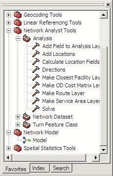 A new model appears in the NetworkModel