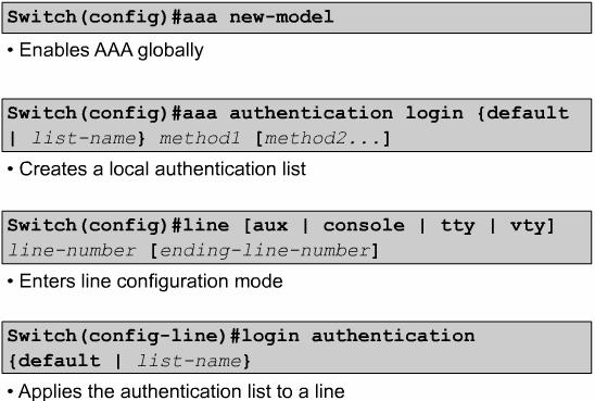 Configuring AAA Authentication Authentication for logins on TTYs, VTYs, and the console: RTA(config)#aaa authentication login default tacacs+ none default method 1 st method If 1 st errors, then