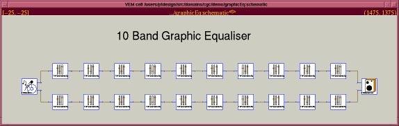 An Audio Application: Parametric Equalization 7. An Audio Application: Parametric Equalization A 1 band graphic equalizer was implemented in the CGCVIS domain.