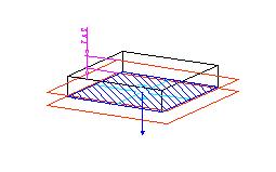 The input infomation consists of a list of entities, its toleance zones and efeence systems and the CAD model.
