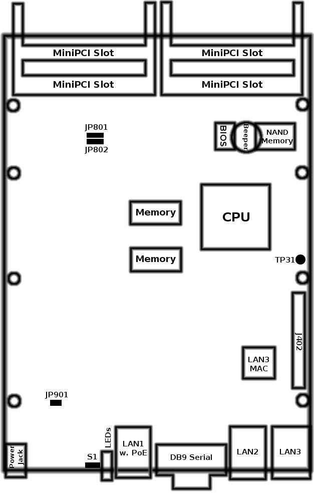 You can download the board dimensions and case