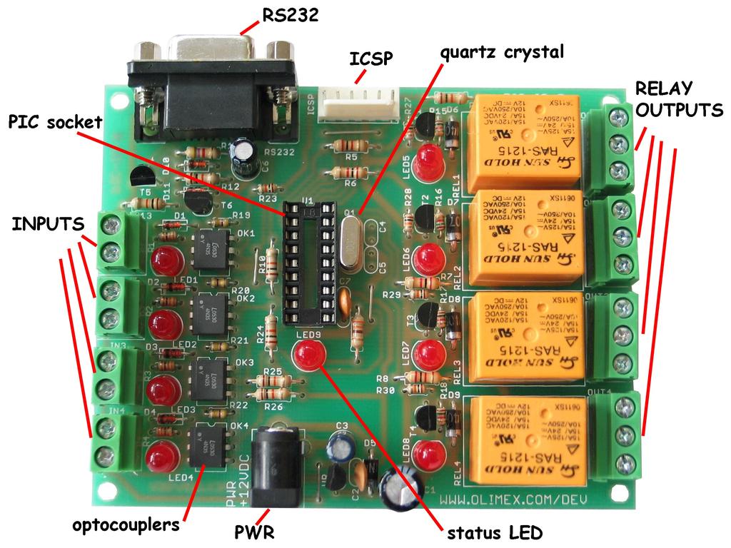 FEATURES: ICSP/ICD connector for programming and debugging RS3 interface DIL8 socket Quartz crystal 0Mhz LED to RB through jumper Four opto-isolated inputs with status LEDs Four Relays