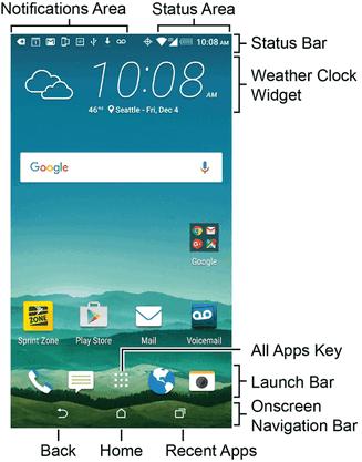 Your Phone Interface The following topics describe how to use and customize your phone s home screen, understand the status bar, and use the Notification panel.