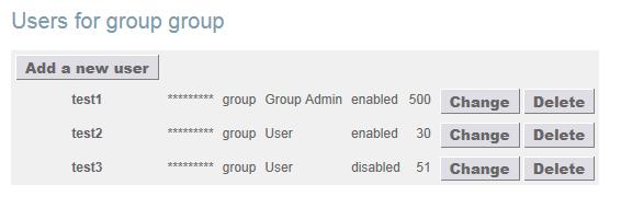 Users and Groups If you have been designated as a Group Administrator, you ll have an button in your menu pane.