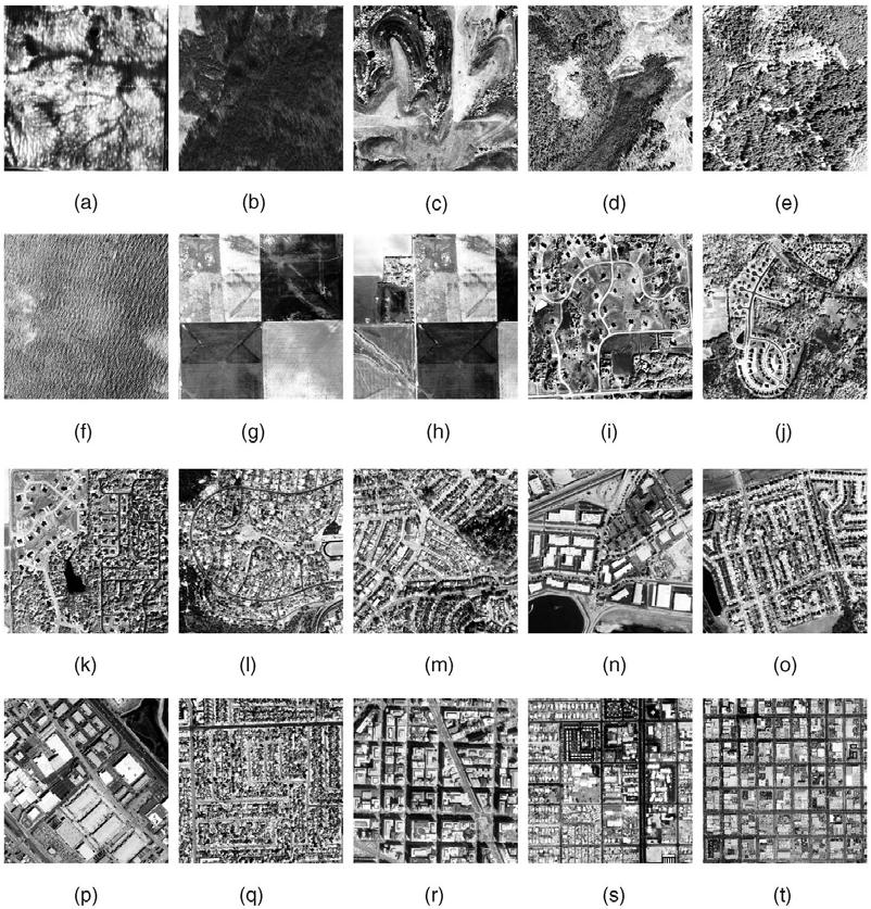 Edge texture Satellite images sorted according to the