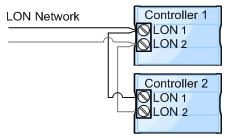 For loop topology, take special care to maintain the polarity when connecting the LONWORKS network to avoid a short circuit.