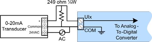 Use the Figure 14 configuration for a 3-wire, 0 to 20 ma transducer powered by an external 24 AC/DC power supply.