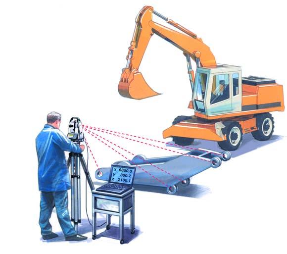 Best-Practice Industry Standard Bar None Leica Industrial Total Stations One-Man Operation With Remote Control The use of Leica Total Stations can make significant contributions to productivity when